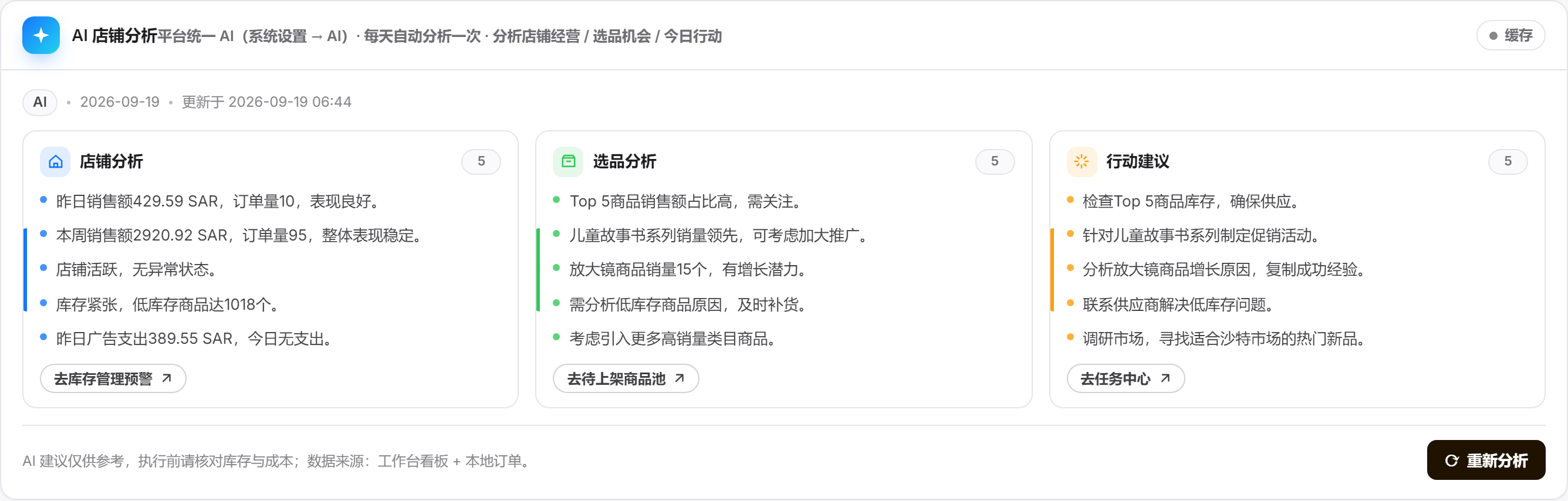 AI 店铺分析